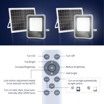 Aigostar - LED Zatemnitveni solarni reflektor LED/100W/3,2V IP65 + Daljinski upravljalnik