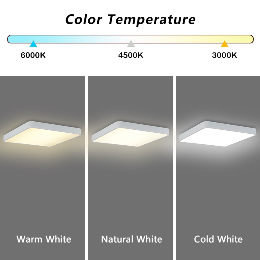 Brilagi - LED Stropna svetilka POOL LED/48W/230V 3000/4500/6000K 50x50 cm bela