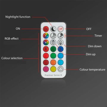 Briloner - SET 3x LED RGBW Zatemnitvena kopalniška vgradna svetilka LED/4,8W/230V 3000-6500K IP65 + Daljinski upravljalnik