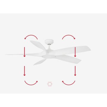 FARO 33548WP - LED Stropni ventilator COCOS L LED/20W/230V bela pr. 137 cm SMART + Daljinski upravljalnik