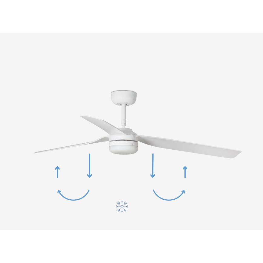 FARO 33814WP-20 - LED Zatemnitveni stropni ventilator PUNT M LED/24W/230V 3000K/4200K/6500K bela pr. 130 cm SMART + Daljinski upravljalnik