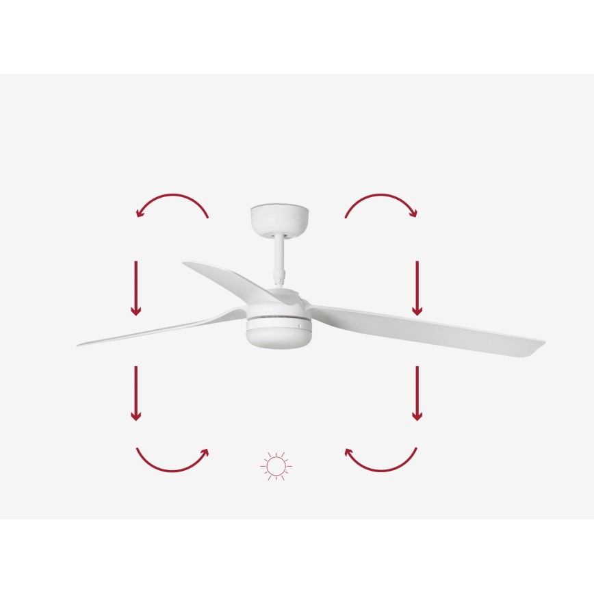 FARO 33814WP-20 - LED Zatemnitveni stropni ventilator PUNT M LED/24W/230V 3000K/4200K/6500K bela pr. 130 cm SMART + Daljinski upravljalnik