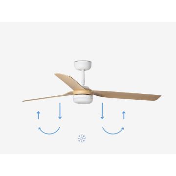 FARO 33816-20 - LED Stropni ventilator PUNT LED/18W/230V Wi-Fi les/črna + daljinski upravljalnik