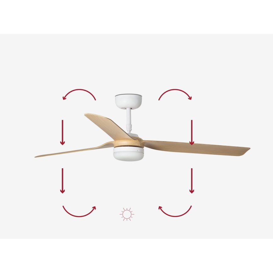 FARO 33816-20 - LED Stropni ventilator PUNT LED/18W/230V Wi-Fi les/črna + daljinski upravljalnik