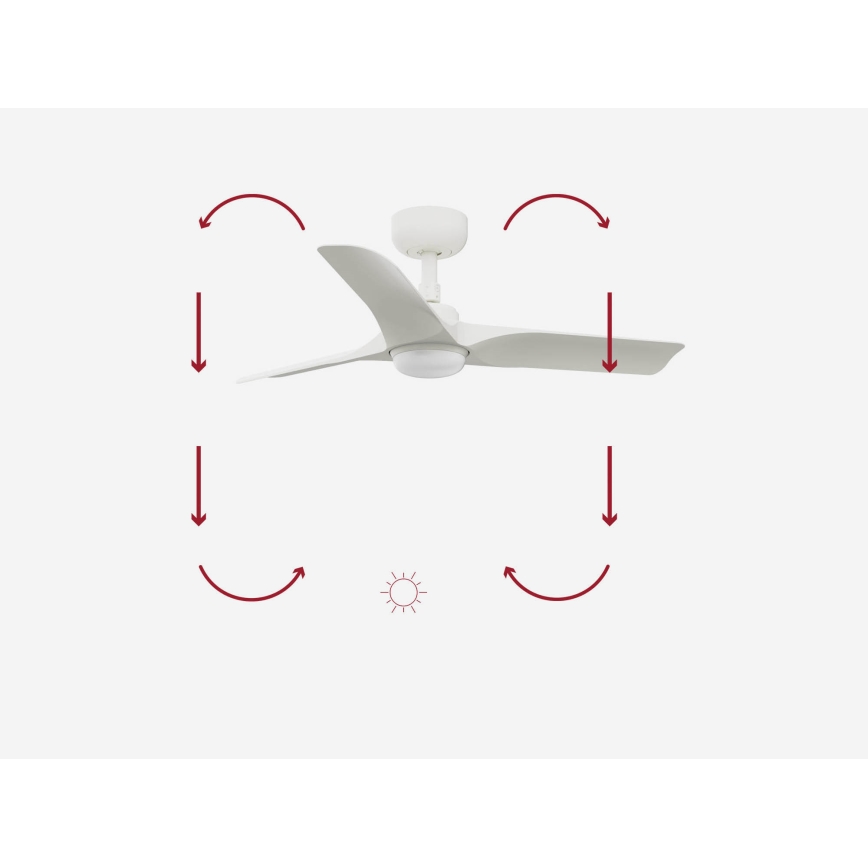 FARO 33824-1TW - LED Zatemnitveni stropni ventilator HEY S LED/10W/230V 2700/4000/6000K bela pr. 90 cm + Daljinski upravljalnik