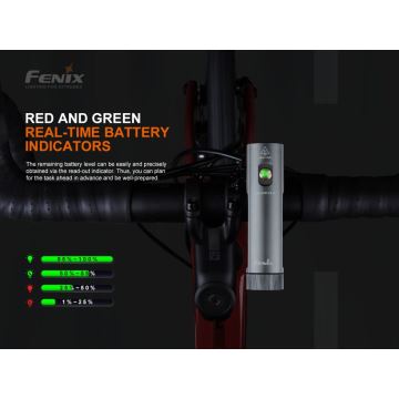 Fenix BC21RV30 - LED Polnilna kolesarska svetilka LED/USB IP68 1200 lm 33 ur
