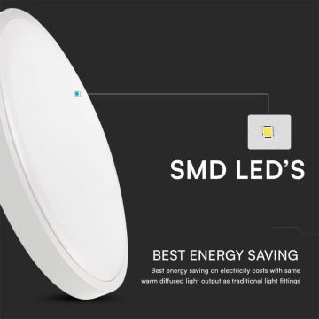 LED Kopalniška stropna svetilka LED/18W/230V 4000K IP44 bela