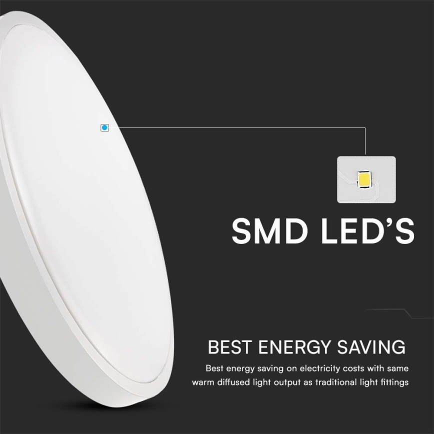 LED Kopalniška stropna svetilka SAMSUNG CHIP LED/18W/230V IP44 3000K pr. 25 cm bela