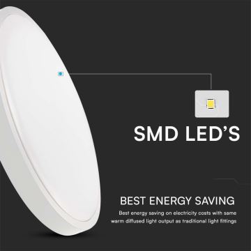 LED Kopalniška stropna svetilka SAMSUNG CHIP LED/18W/230V IP44 4000K pr. 25 cm bela