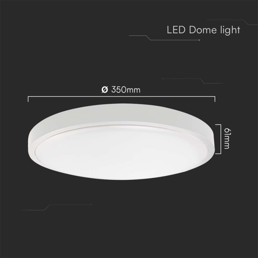 LED Kopalniška stropna svetilka LED/36W/230V 3000K IP44 bela