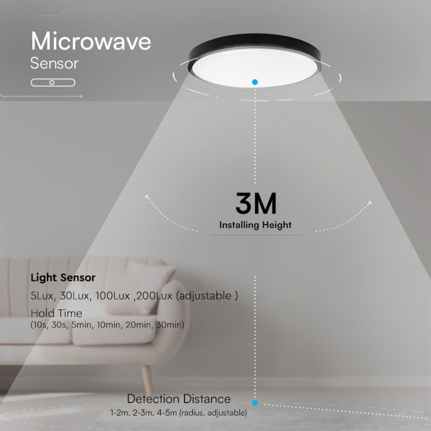 LED Kopalniška stropna svetilka s senzorjem SAMSUNG CHIP LED/18W/230V IP44 4000K pr. 29 cm črna + Daljinski upravljalnik