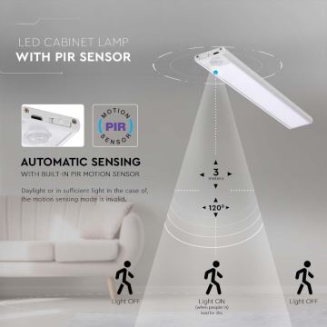 LED Podelementna svetilka s senzorjem LED/1,5W/5V 4000K
