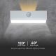 LED Solarna stenska svetilka s senzorjem LED/3W/3,7V 3000K/4000K IP65 bela