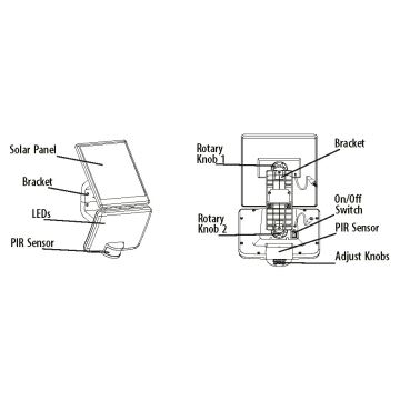 LED Solarna stenska svetilka s senzorjem LED/8W IP54