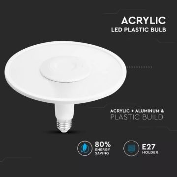 LED Žarnica SAMSUNG CHIP UFO E27/18W/230V 120° 4000K