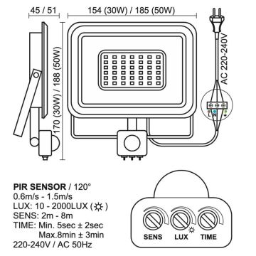 LED Zunanji reflektor s senzorjem LED/50W/230V 4000K IP44 črna