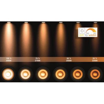 Lucide 17906/21/31 - LED Zatemnitveni žaromet LANDA 4xGU10/5W/230V bela