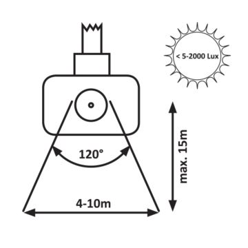 Rabalux - LED Reflektor s senzorjem LED/10W/230V 4000K IP44 črna